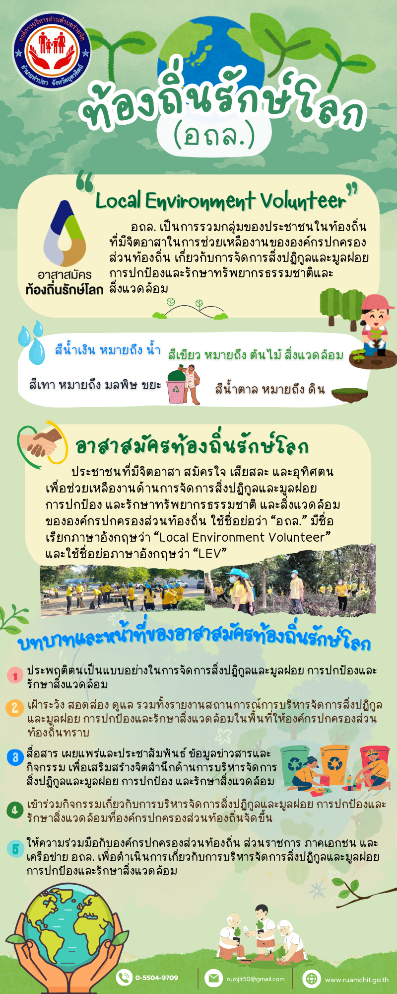 ประชาสัมพันธ์สัญลักษณ์อาสาสมัครท้องถิ่นรักษ์โลกเเละบทบาทอาสาสมัครท้องถิ่นรักษ์โลก อบต.ร่วมจิต