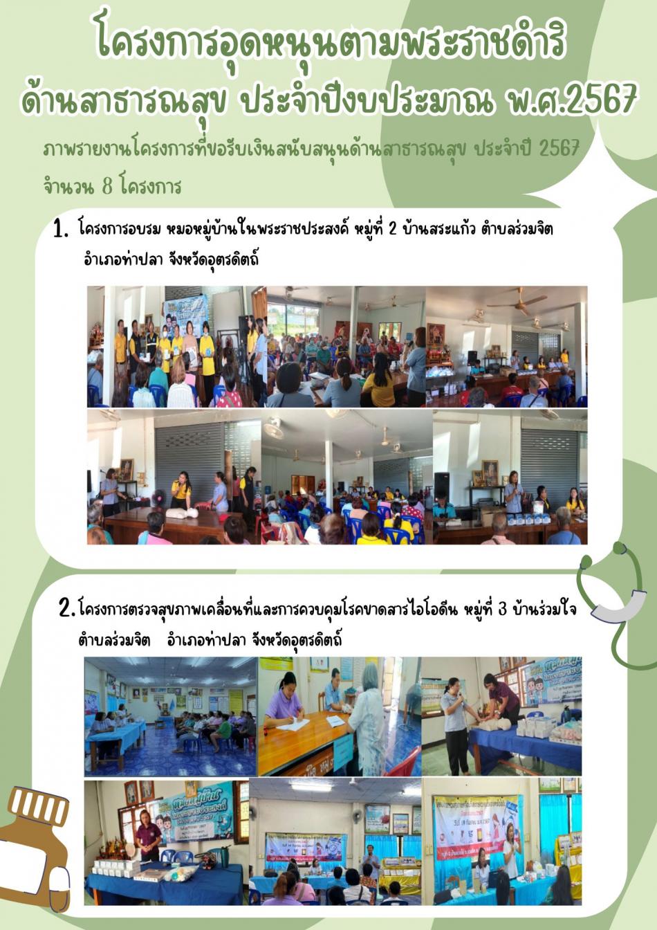 โครงการอุดหนุนตามพระราชดำริ ประจำปีงบประมาณ พ.ศ.2567